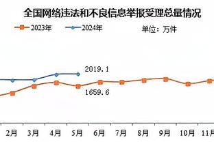 卡莱尔：如果你是哈利伯顿、保罗、库里 你就清楚如何带动队友